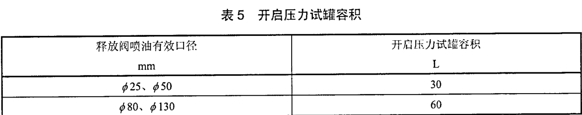 變壓器用壓力釋放閥開啟時間試驗方法