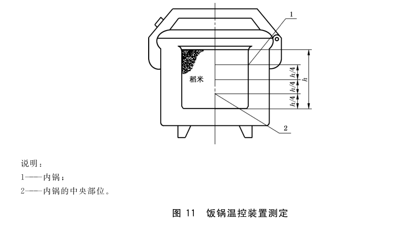 家用燃?xì)庠罹甙踩b置試驗方法-GB/T 16410-2020